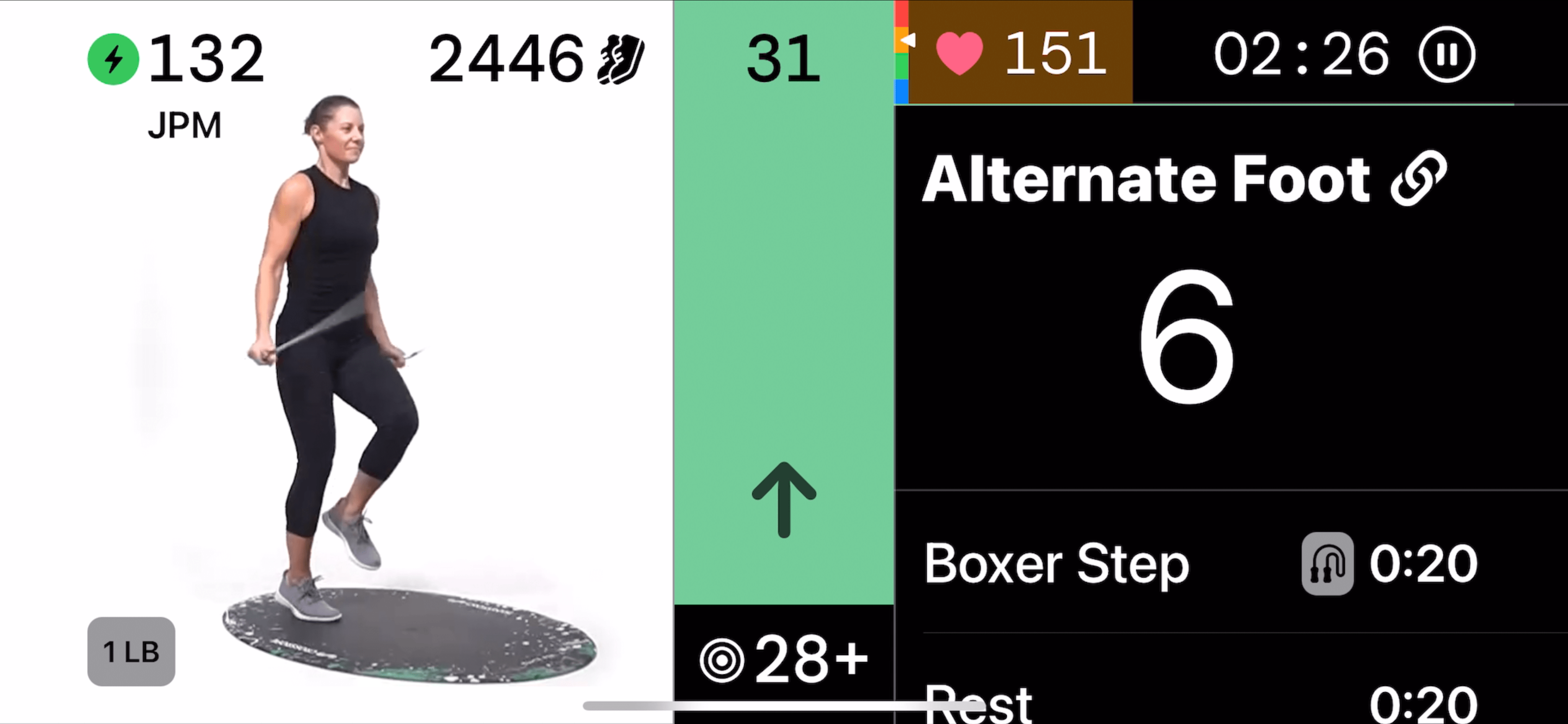 Crossrope Stats Dashboard